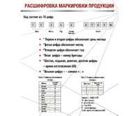 Дата изготовления аккумулятора GOODSUN.